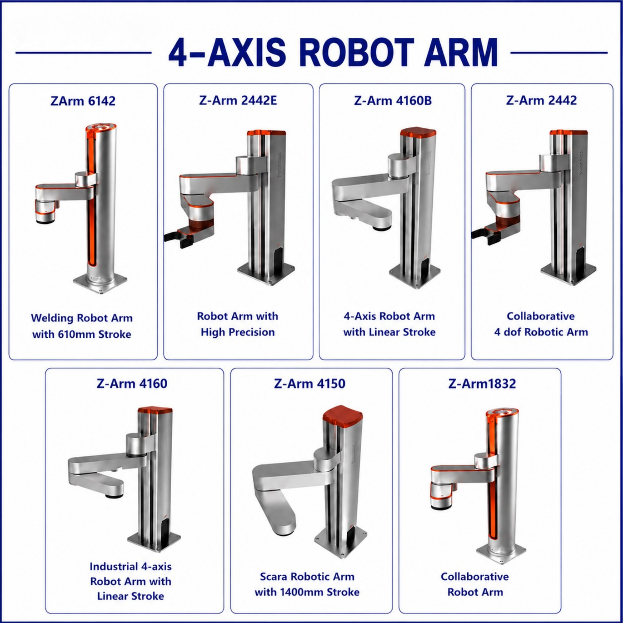 4-Axis Robit Arm