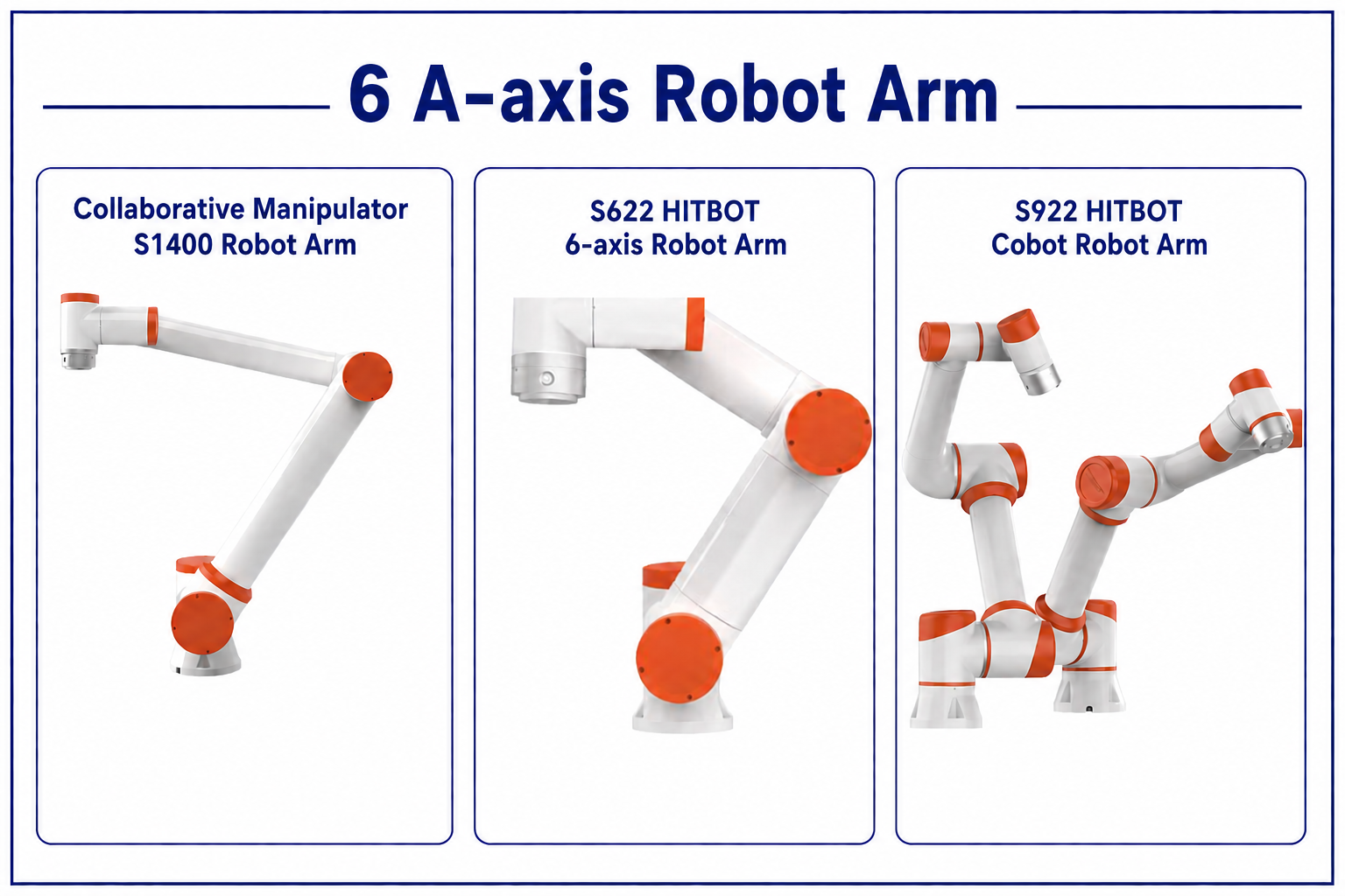 6-Axis Robot Arm